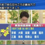 【地震】大阪かなり揺れた。朝から恐怖に包み込まれる… 【地震】大阪かなり揺れた。朝から恐怖に包み込まれる…